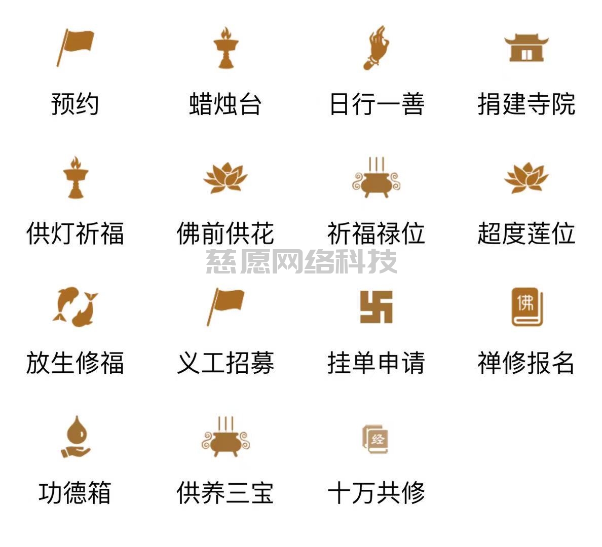 智慧寺院|更快更好建設現代寺院這幾點我們智慧寺院管理軟件都布施了